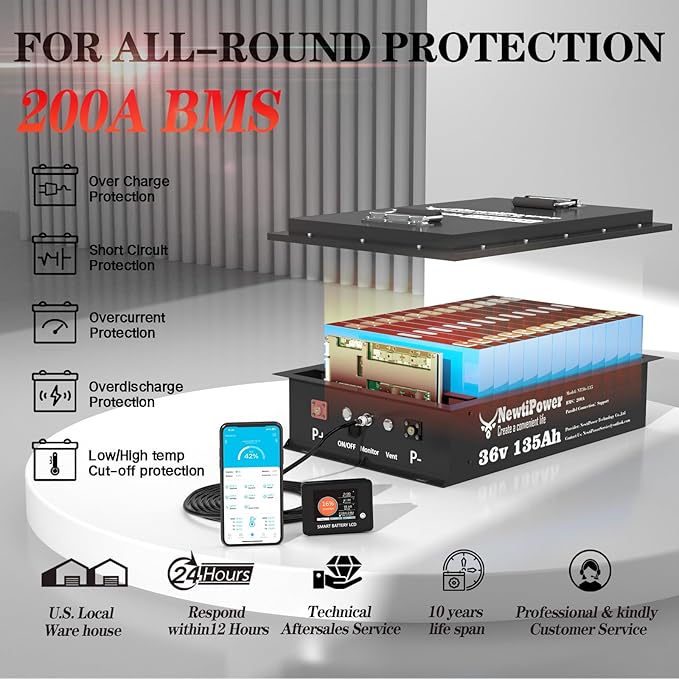 36V 135Ah LiFePO4 Battery Small Size, 5184Wh Lithium Battery with 200A BMS, Up to 10000+ Rechargeable Cycles, Perfect for Golf Cart, Trolling Motor, Solar Power Storage (36V*135Ah)