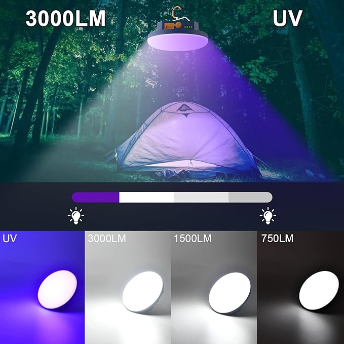 96 LED 395nm UV / 6500K Flashlight Camping Blacklight , 10000mAh Rechargeable, 3000 Lumens, Glow Lights for Party , Bedroom, Fluorescent Poster , Dog/Cat Urine , Bed Bug ,Halloween Black Light (UV)