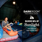 Coleman Skydome Dark Room Camping Tent with Screen Porch & 5-Minute Setup, Weatherproof 4/6 Person Tent Blocks 90% of Sunlight, Rainfly & Carry Bag Included, Made of PFAS-Free Materials
