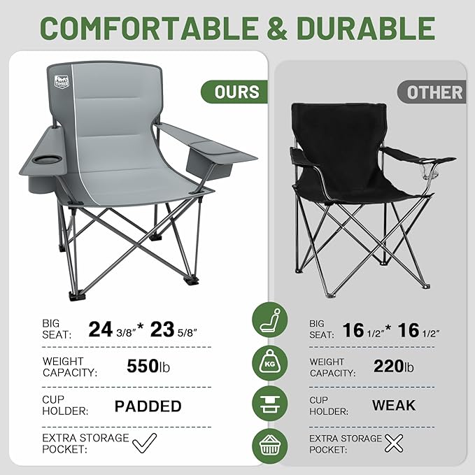 Timber Ridge Oversized Folding Camping Chair for Adults, Support 550 LBS Heavy Duty Chairs with Cup Holder Side Pocket for Camping, Lawn, Picnic, 2 Pack(Grey)