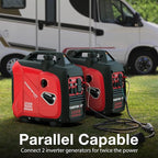 PowerSmart 2500 Watt Portable Inverter Generator, 79.8cc Gas Powered Engine with 5.5H Long Runtime, Ultra Quiet Small Generator for Camping, RV, Home Power Outage and Outdoor Emergency
