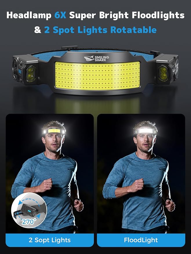 Smiling Shark TS-6 Headlamp, Dual Spotlight with 6X Floodlight & Strobe LED Head Torch Rechargeable 2400mAh Long-Lasting for Camping Hiking Running Jogging (1 Pack)