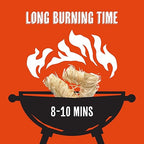 Grill Trade Fire Starter - Natural Fire Starters for Campfires, Fireplace, Grill, Chimney, Fire Pit, Woodstoves - Quick Start BBQ Charcoal Fire Starter - Sustainable & Eco-Friendly, Indoor & Outdoor