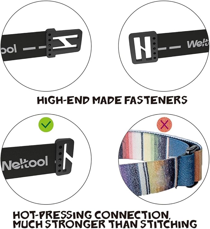 Weltool Durable Elastic Headband Replacement Elastic Strap for most Black Diamond Petzl Princeton Tec Energizer Pelican Silva Fenix Headlamps 1”Width Comfortable Headlamp Band
