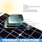400 Watt Solar Panel Kit, 2 × 200 Watt Flexible Solar Power Panel Photovoltaic Module with 40A Solar Charge Controller & Inverter Monocrystalline Solar Panel for Camping Off Grid Battery Boat