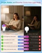RGB WirelessGlow Rechargeable Light Bulbs with Remote, 8 Color & Dimmable Battery Operated Light Bulb with Memory Mode, 2 Timer, Cordless E26 Bulb for Wall Sconce, Nursery, Power Outage, Closet,1PK