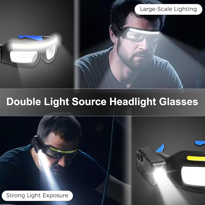 Adjustable Headlamp Glasses With Motion Sensor Rechargeable Headlight Safety Glasses for Camping
