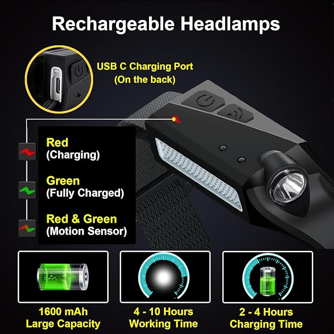Rechargeable LED Headlamps 4 Pack with Hooks, 230° Wide Beam Head Lamp with Motion Sensor, USB C, IPX6 Waterproof, 5 Light Modes, Hard Hat Compatible Headlight for Adults Camping Hiking Working