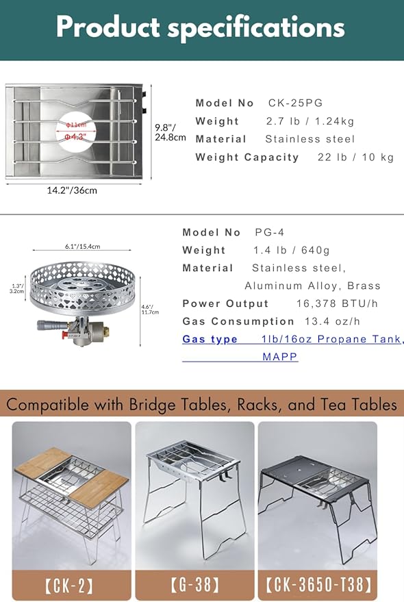 CAMPINGMOON Propane Top Stove Plate Stainless Steel Frame IGT Table Top Gas Burner Windproof Recessed Design for Camping CK-25PG+PG-4 Gas not Included