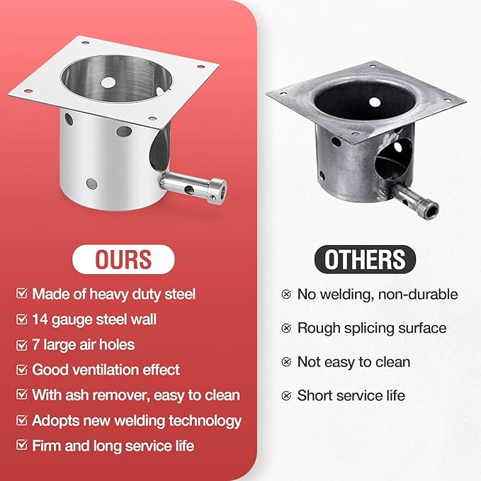 Stainless Steel Fire Burn Pot and Hot Rod Ignitor Kit for Traeger and Pit Boss,Camp Chef Pellet Grills, Heavy Duty Fire Pot Burner Pot Pellet Grill Replacement Parts with Ash Remover, Screws and Fuse