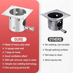 Stainless Steel Fire Burn Pot and Hot Rod Ignitor Kit for Traeger and Pit Boss,Camp Chef Pellet Grills, Heavy Duty Fire Pot Burner Pot Pellet Grill Replacement Parts with Ash Remover, Screws and Fuse