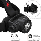 Ledlenser H7R Core Rechargeable Headlamp - Black - 1000 Lumens Boost & 250m Beam Headlamp - IP67 Waterproof Hard Hat Light - Magnetic Charge & Stepless Dimming Flashlight