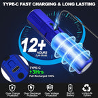 Banral Rechargeable Flashlights High Lumens - Super Bright Small Pocket Magnetic Flashlight, 8 Modes LED Tactical Flash Light, Dual Button Powerful Flashlight for Camping (2, Klein Blue)