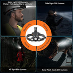 Headlamp Rechargeable 6000 Lumens Super Brightest 4 Modes Head Lamp for Adults Zoom Waterproof Headlight 90°Angle Adjustable Head Lights for Outdoor Camping Hunting Running Hiking(Black)