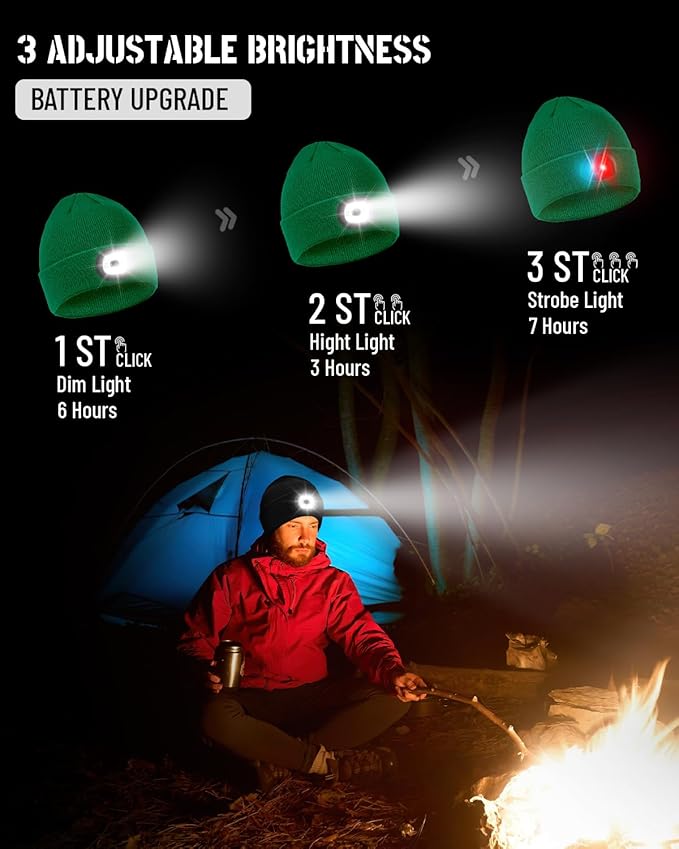Beanie Headlamp - Unisex Winter Knit Cap Gifts for Men Dad Father with LED Hands Free USB Rechargeable Caps