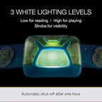 PETZL TIKKID Headlamp for Children - Blue