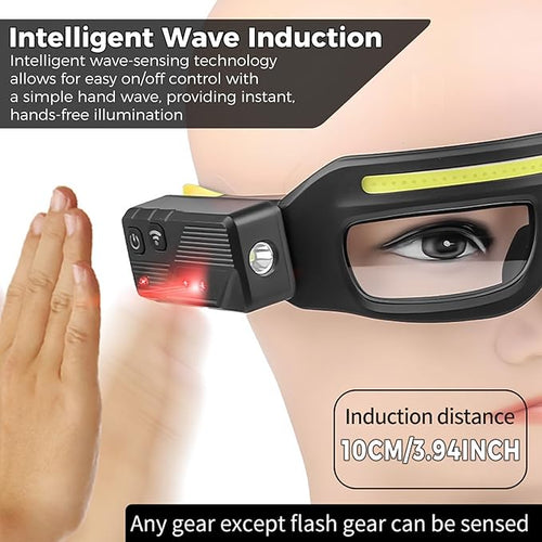 Adjustable Headlamp Glasses With Motion Sensor Rechargeable Headlight Safety Glasses for Camping