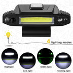 Mudder 2 Pieces Ultra Bright Mini LED Clip on Cap Light USB Rechargeable Hat Visor Waterproof Cap Light Flashlight Headlamp for Fishing Camping Running Hard Hats Helmets, 4 Modes