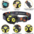 Lsnisni Kids Headlamp,LED Head Lamp with 4 Modes,IPX5 Waterproof Head Lights for Forehead,Head Flashlight for Adults and Kids Outdoor Camping Hiking Running,3 AAA Batteries Included
