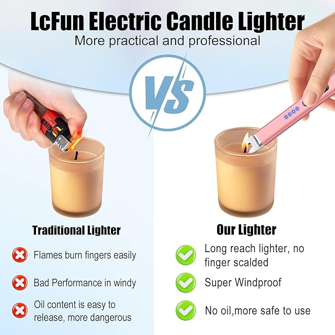 LcFun 4 Pack Candle Lighter Electric USB Rechargeable Plasma Arc Lighter with Safety Lock, Windproof Flameless Long Matches for Candle, Grill, BBQ, Camping Gifts for Women