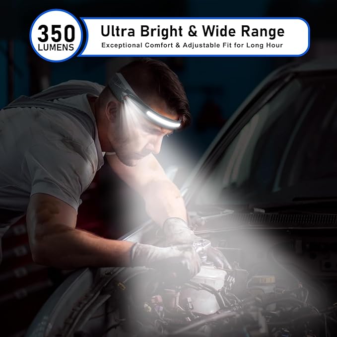 Headlamp Rechargeable LED (2-Pack, Gray) 230° Wide Beam, USB-C Lightweight Head Lamp, Long Runtime, Water-Resistant for Camping, Hiking, Running, Fishing, Repair Work