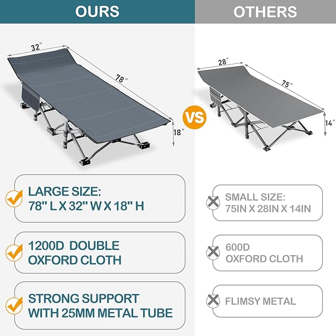 NAIZEA Oversized XXL Folding Camping Cot for Adults, Heavy Duty Outdoor Bed with Carry Bag, Portable Sleeping Bed for Outdoor Travel Camp Beach Vacation