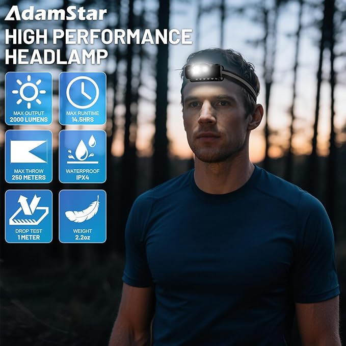 High Lumens Rechargeable Magnetic LED Headlamp for Camping, Hiking, Caving, Fishing, Waterproof Impact-Resistant Bright Head Light with 4 Light Modes, Adjustable Headstrap (6 Pack Magnetic Headlamp)