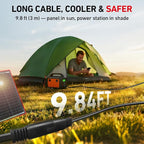 DOKIO 100W Portable Foldable Solar Panel Kit, Compact 18.9x26in Design 5.3lb with Standalone Controller and USB, Monocrystalline Charger for 12V Batteries, Power Stations, RV Camping Emergency Use