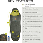 NEMO Equipment Tempo | Men's and Women's 20 & 35 Degree Synthetic Sleeping Bags