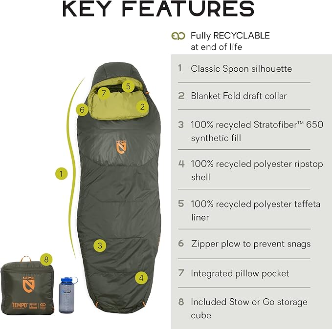 NEMO Equipment Tempo | Men's and Women's 20 & 35 Degree Synthetic Sleeping Bags