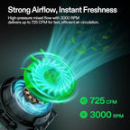VIVOSUN Smart Air Filtration G8 Kit 8", AeroZesh G8 Inline Duct Fan with E12 Speed Controller, Carbon Filter & 25' Ducting, Cooling & Ventilation System for Grow Tents, Indoor Gardening, Hydroponics