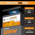 12V 10Ah Lithium LiFePO4 Battery|5000+ Deep Cycles LiFePO4 Battery|with 10A BMS | fit for Cyberpower UPS,Lighting,Power Wheels,Fishfinder and More