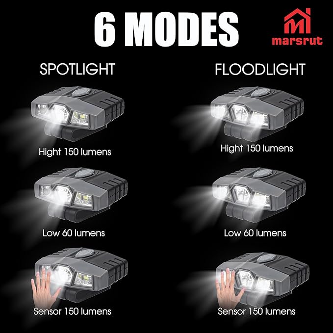 2Pcs Hat Lights Clip On Rechargeable Brim Light, Ultra Bright Micro Mini LED Cap Headlamp 150 Lumens Spotlight, Waterproof Hands Free Portable Flashlight for Baseball Cap, Running, Fishing, Camping
