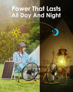 ZHULI 18" Solar Fan, Portable Battery Operated Floor Fan, Rechargeable Cordless Camping Fan, 40W Solar Panel, Hi-Velocity Brushless Motor, Metal blade, USB Phone Charge, 8~60H Runtime, Quiet, Wireless