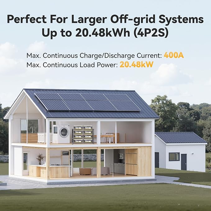 Power Queen 24V 100Ah LiFePO4 Battery, 100A BMS Protection, 4000-15000 Cycles, 2.56kW Load Power, 2.56kWh Deep Cycle Lithium Battery for Off-Grid Solar Power System, RV, 24V Trolling Motor