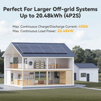 Power Queen 24V 100Ah LiFePO4 Battery, 100A BMS Protection, 4000-15000 Cycles, 2.56kW Load Power, 2.56kWh Deep Cycle Lithium Battery for Off-Grid Solar Power System, RV, 24V Trolling Motor