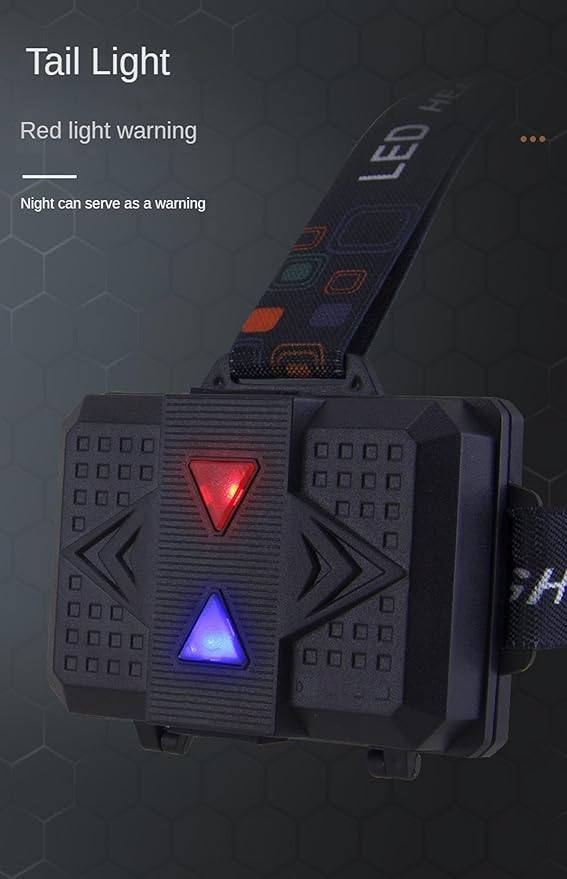 LED Headlamp Rechargeable, Head Lamp Super Bright 180000 High Lumen 9000mAh with 5 Modes, Fast Charge Batteries Zoomable, Waterproof Headlight Camping Hunting Running Fishing Biking