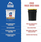 Mountain House Emergency Meal Assortment Kits, Freeze-Dried Survival Food Kit for Disaster Preparedness & Long-Term Storage, 30-Year Shelf Life