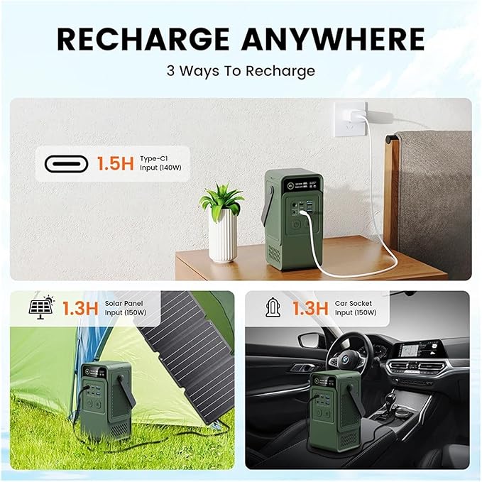 Power Station, AP200L 200W Portable Power Bank 192Wh Solar Generator Camping Station with LED Light,for Outdoor Camping Home