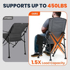 Overmont Heated Camping Chair with High Back - 3 Heat Levels 2-Zone Separately Heating - 450 LBS Support Heavy Duty Folding Chair Portable for Adults Patent No.: US D1.028.543S - Battery NOT Included