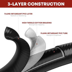 5ft Propane 2 Way Y Splitter Adapter Hose,1 lb to 20 lb Converter with Shut Off Valve, Propane Adapter 1lb Portable Appliance to QCC1/Type1 5-40lb Tank,350PSI for Heater,Camping Stove,Grill