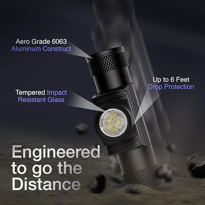 K-Bern PRO Rechargeable Headlamp. 600 Lumen, UL Approved 3500 mAh Battery, Ultra Bright Head Lights Waterproof, Lightweight Aluminum. Perfect for Work, Dog Walking, Camping & Hard Hat