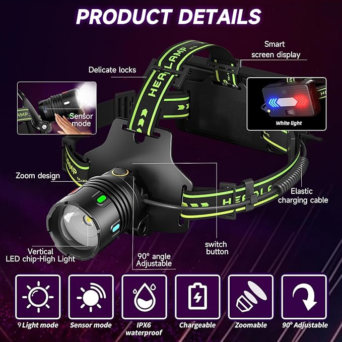 1200 Lumens Super Bright LED Rechargeable Headlamp, Zoomable Head lamp with 9 Lighting Modes, 90° Adjustable & IP67 Waterproof for Camping | Hiking | Climbing | Fishing | Hunting | Auto Repair