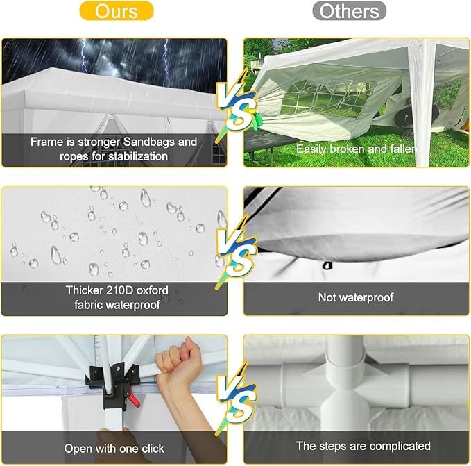 COBIZI 10x30 Pop Up Canopy with 8 Sidewalls for Parties Wedding Backyard, Waterproof Outdoor Commercial Event Shelter with Stakes, Ropes, Sandbags, White