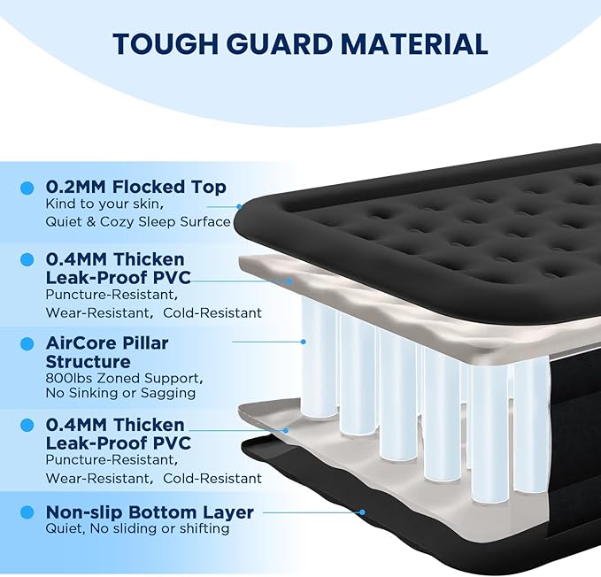 Queen Air Mattress with Headboard, Built-in Pump, 800 lbs Support, Quiet Noiseless Design, 48-Hour Leak-Tested, 3.5 Min Fast Inflation, Portable Blow Up Bed with Carry Bag for Home, Guests & Camping