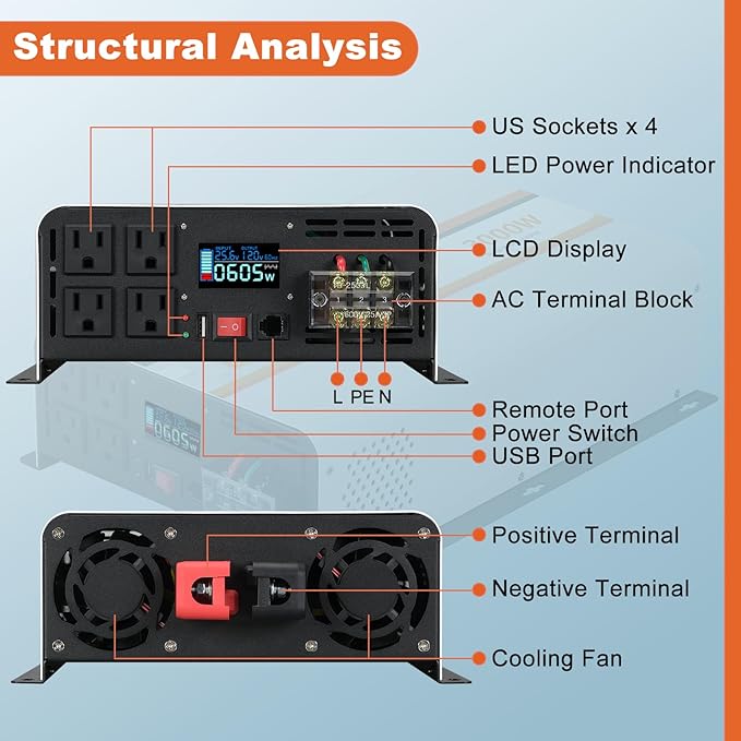 2000W Pure Sine Wave Inverter 24V DC to 120V AC Converter for Truck Boat Camping Outdoor Solar System, 2000 Watt Power Inverter with LCD Display, Remote Controller, USB Port, 4 AC Outlets