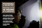 Spec Ops Tools Rechargeable LED Headlamp, 220 Lumens, Waterproof, Adjustable Headband, 5 Light Modes, 3% Donated to Veterans