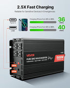 VEVOR 1500W Power Inverter, 12V DC to 120V AC Pure Sine Wave Inverter, Car Charger Converter with Remote Control, USB & Type-C Ports, 4 AC Outlets, Fast-Charging for RV, Truck Outdoor Camping