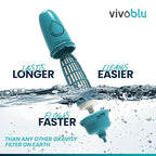 VivoBlu Core Family Filter Emergency Water Filtration System: Gravity Water Filter for Camping, Backpacking, and Hiking - Travel Filter for Purification Outdoors or in Emergencies