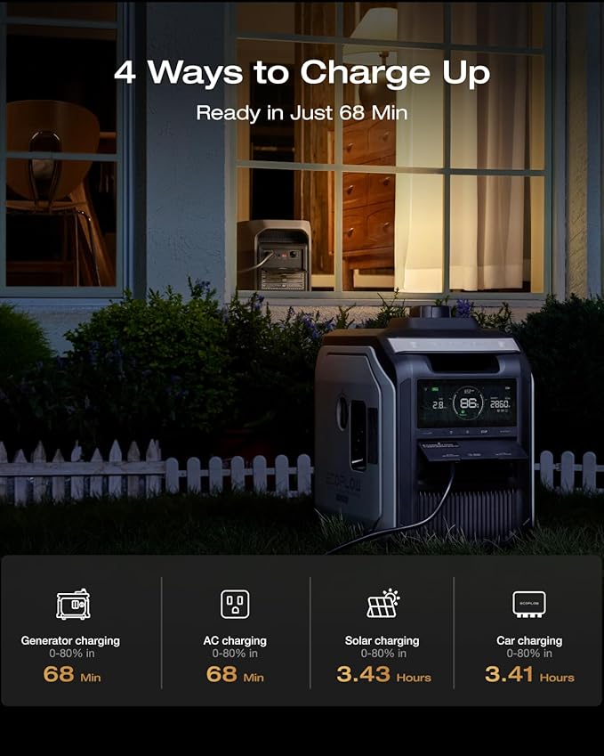 EF ECOFLOW Portable Power Station DELTA 3 MAX with 400W Solar Panel and AC Charging Cable, 3400W X-Boost Output, Ultra-Fast 0-80% Charging in 1.13 Hr, Home Backup & RV Camping (Black)